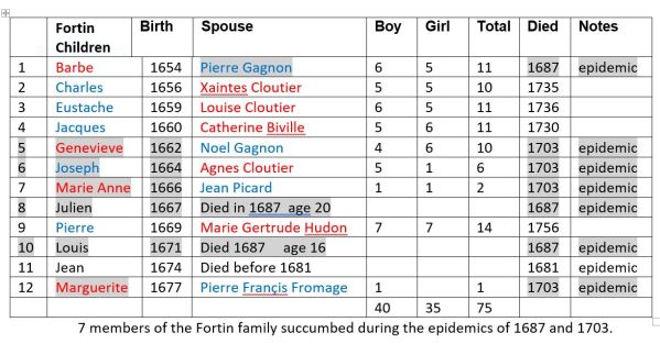 This image has an empty alt attribute; its file name is chart-epidemic-copy.jpg